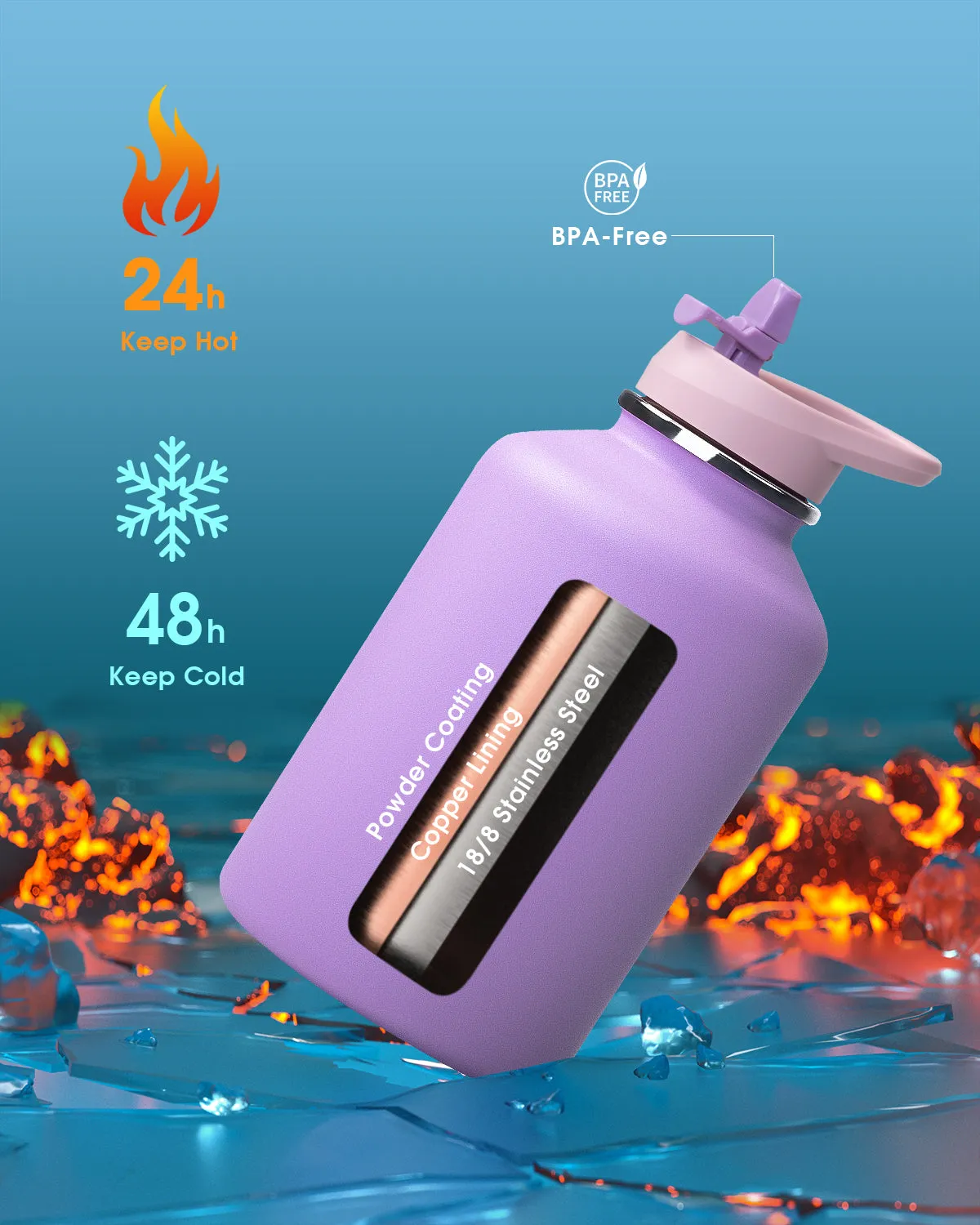 64 oz Compact Insulated Water Bottle